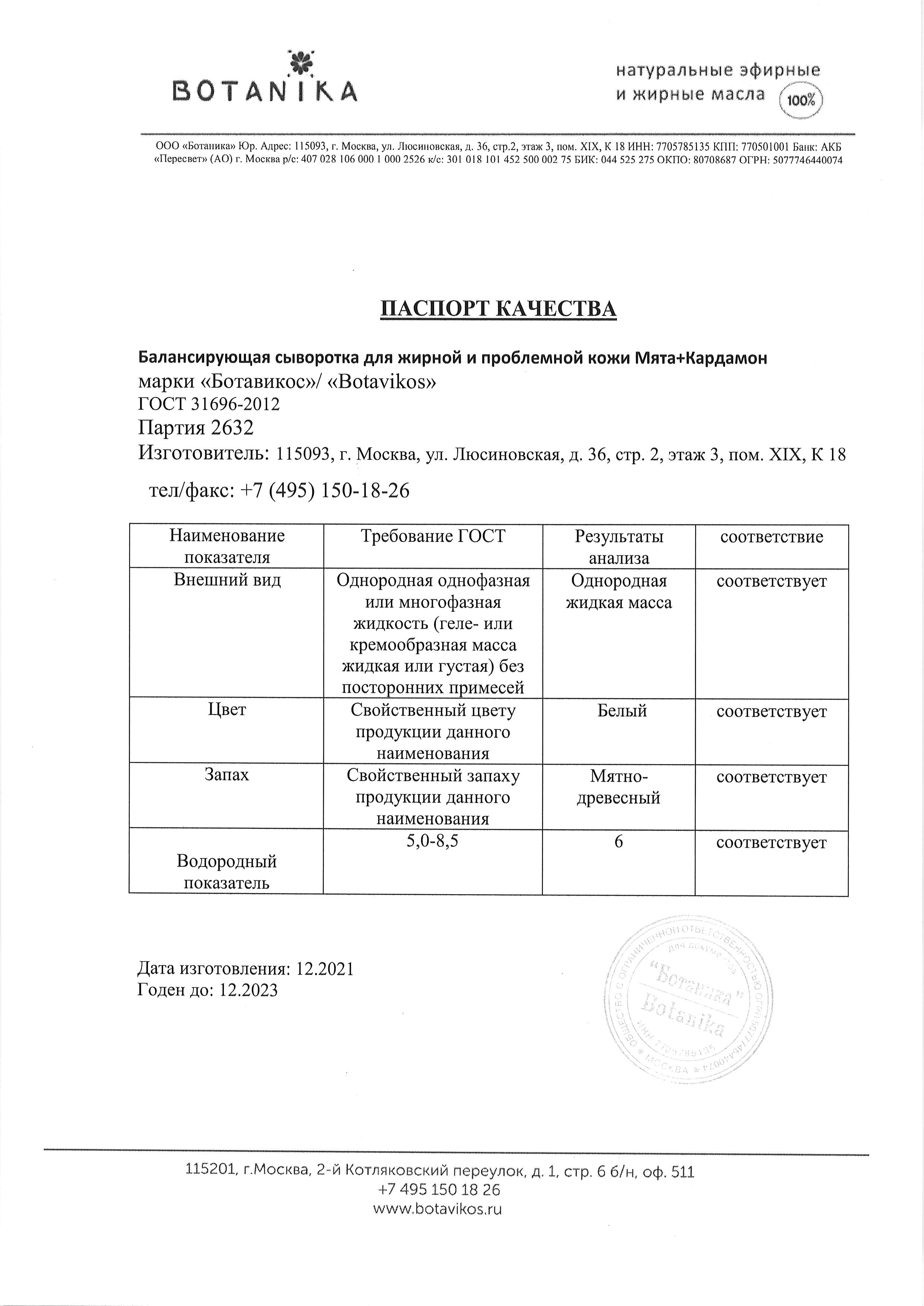 Паспорт №122021